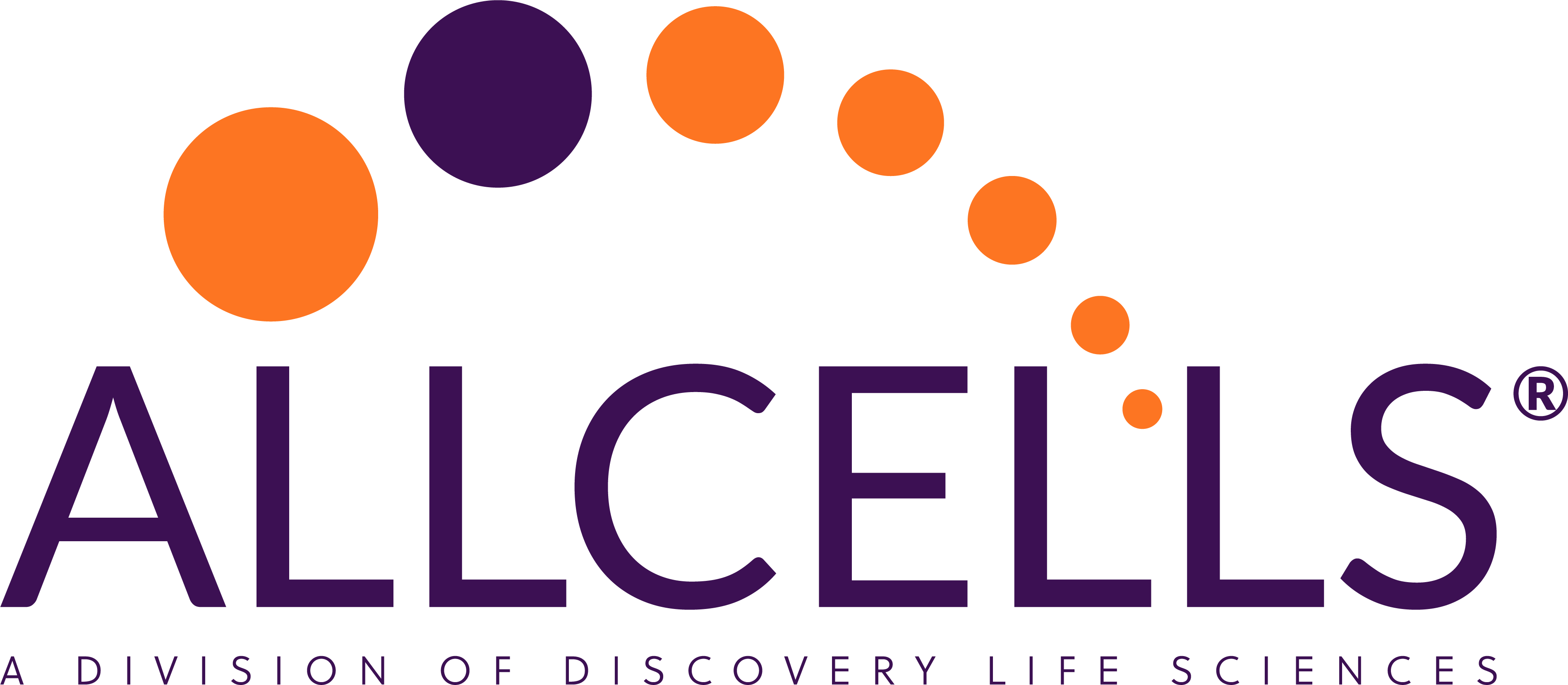 AllCells Division Logo_Full Color